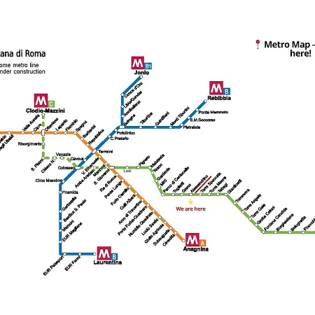 Modern Flat - Metro A 3 Min, Balcone Attrezzato & Self Check-in Rome